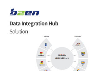 Data Integration Hub